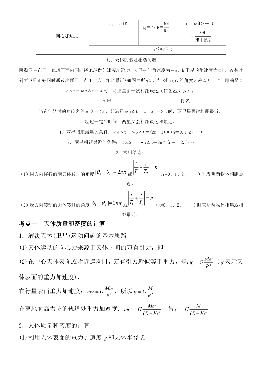 万有引力定律知识点(含答案).doc_第3页