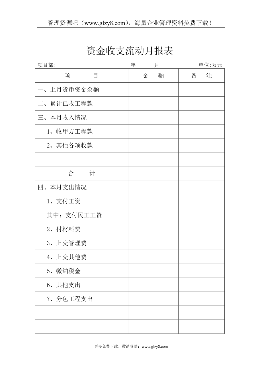 资金计划表与资金收支流动月报表.doc_第2页