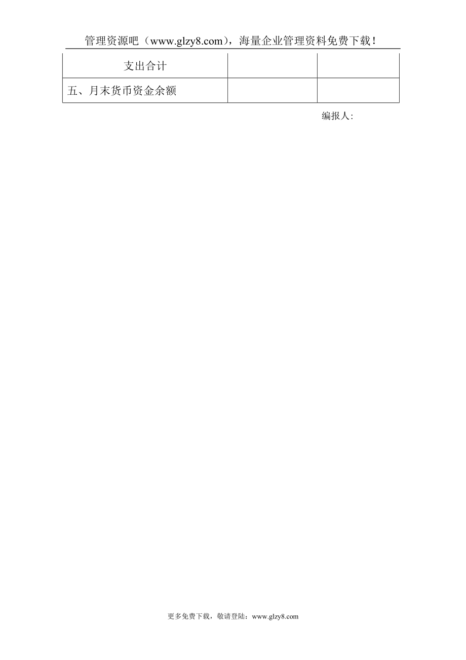 资金计划表与资金收支流动月报表.doc_第3页