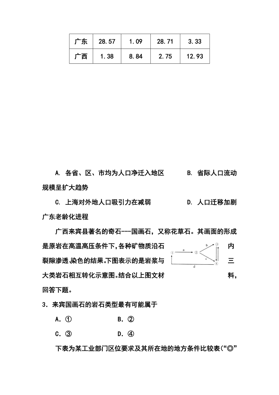 广东省中山一中、潮阳一中等高三七校联考文科综合试题及答案.doc_第2页