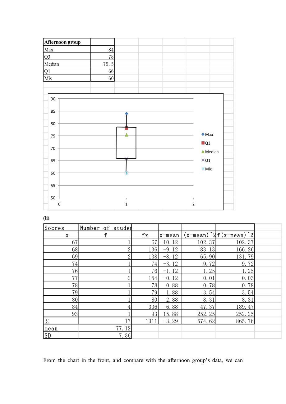 HND大三商务统计学第二次.doc_第2页