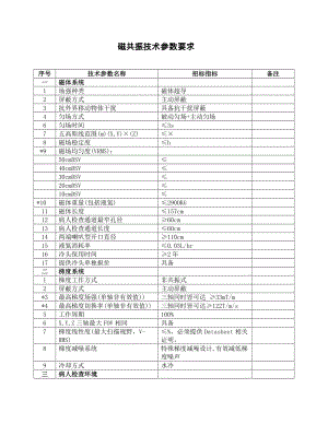 15T磁共振技术参数.doc