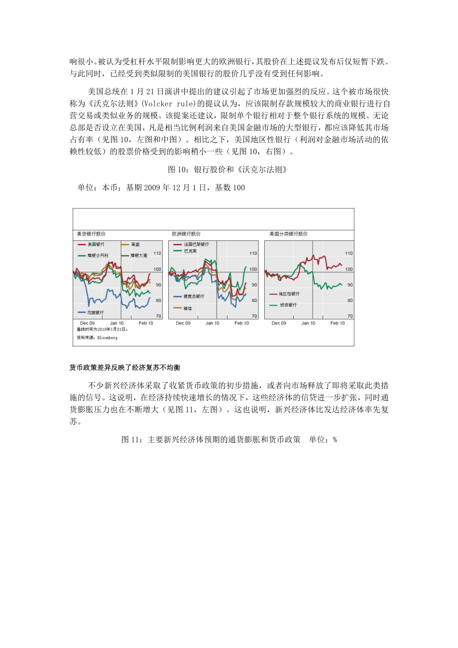 国际银行业与金融市场的最新进展（3月）（下）.doc_第3页