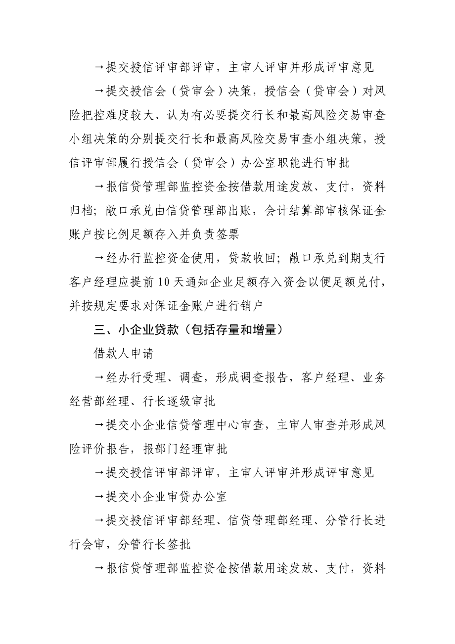 商业银行信贷业务审批操作流程.doc_第2页