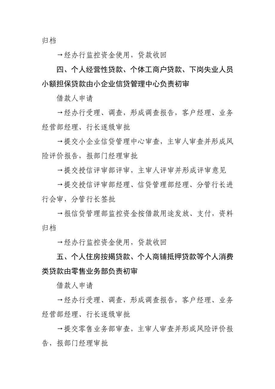 商业银行信贷业务审批操作流程.doc_第3页