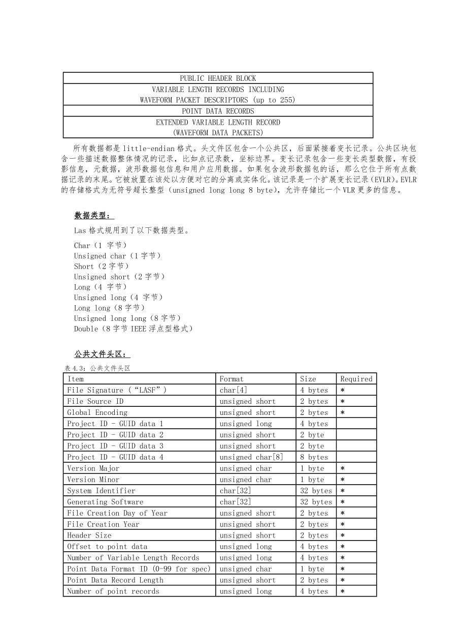 LAS格式中文说明.doc_第2页