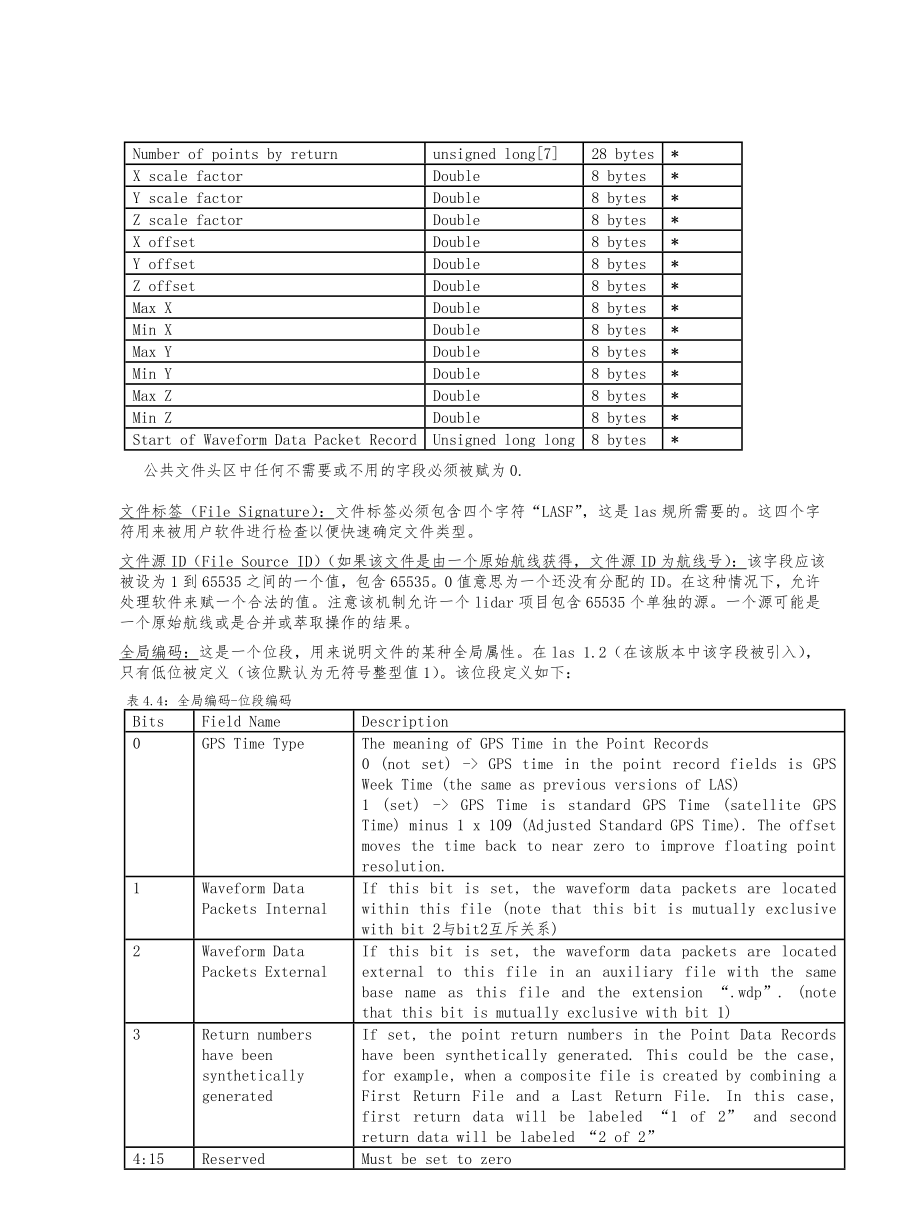 LAS格式中文说明.doc_第3页