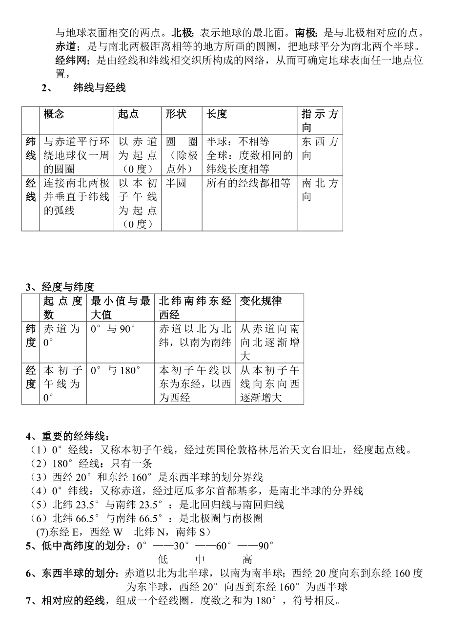 七年级地理上册知识点整合精编版.doc_第2页