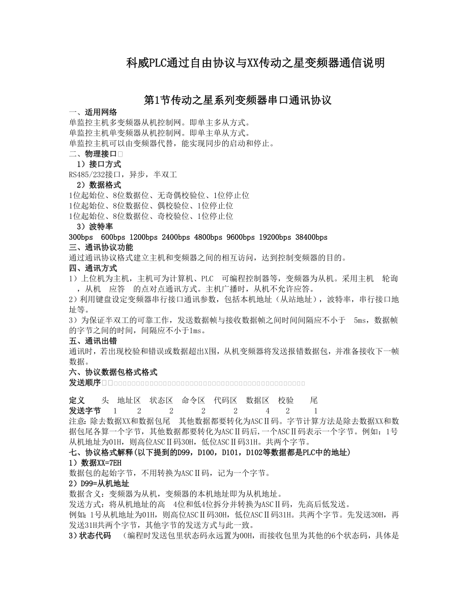 PLC通过自由协议与深圳传动之星变频器通信说明.doc_第1页