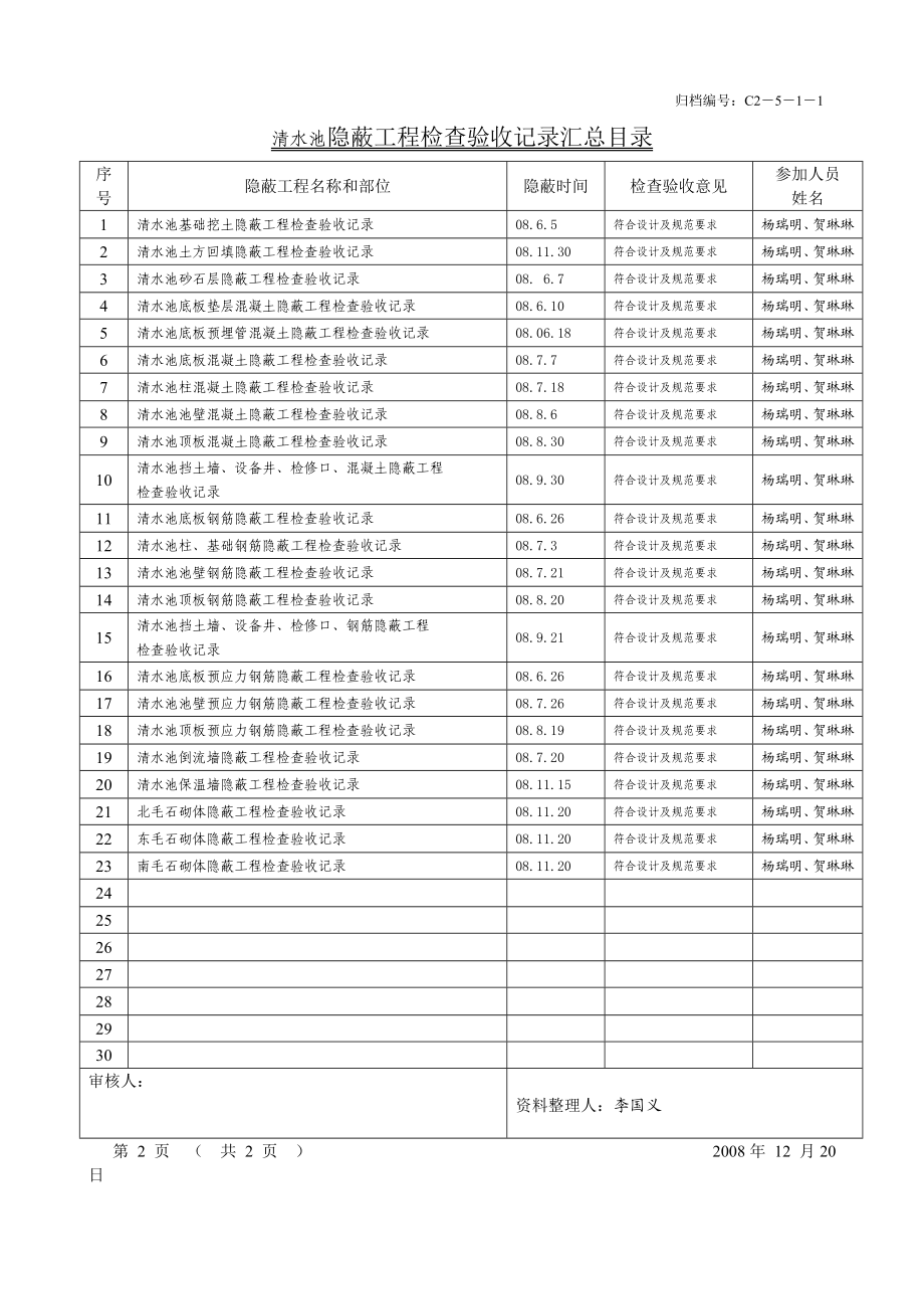 清水池隐蔽记录汇总.doc_第1页