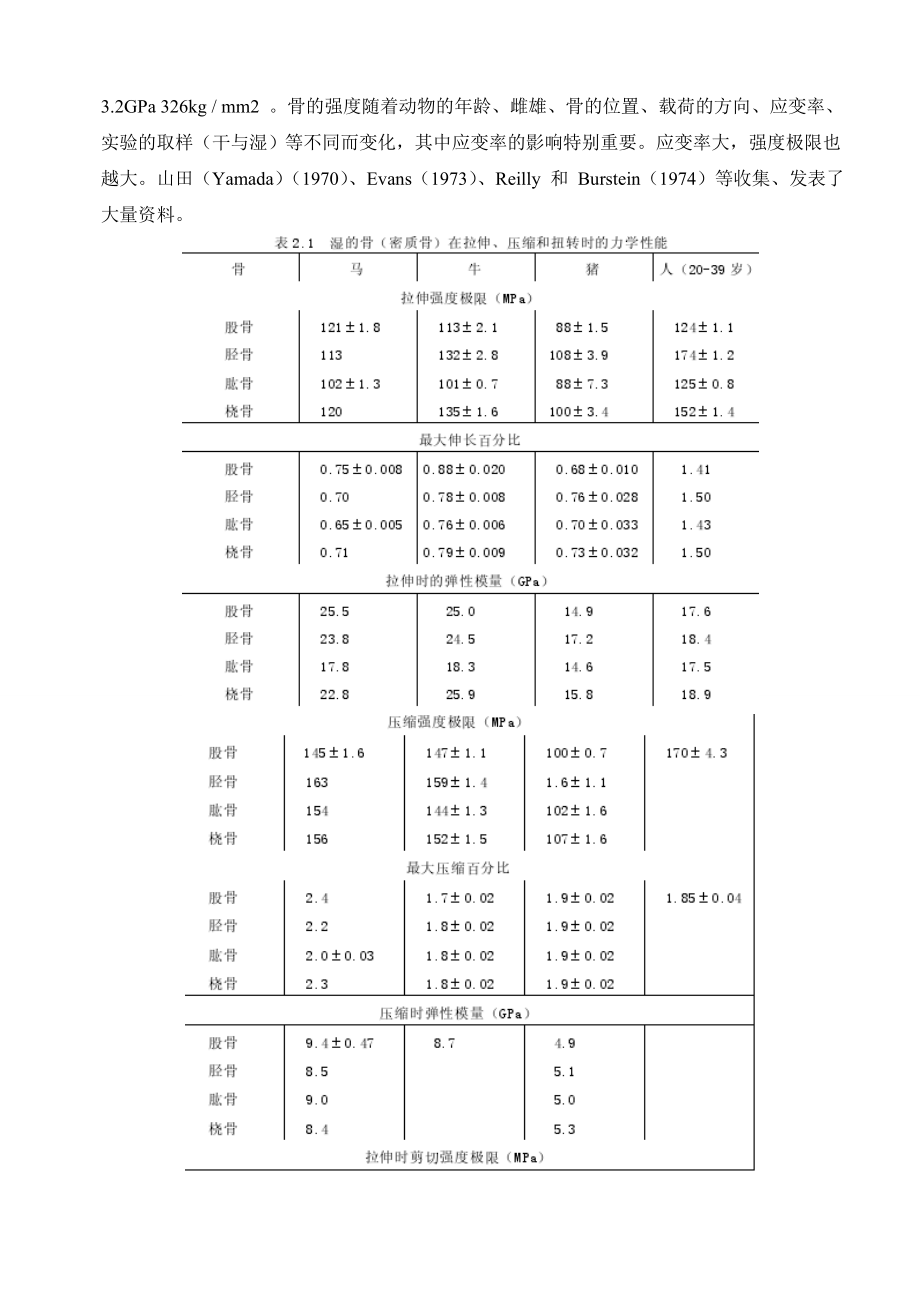 骨的力学性能.doc_第2页