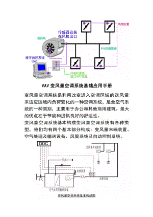 VAV变风量空调系统基础应用手册.docx