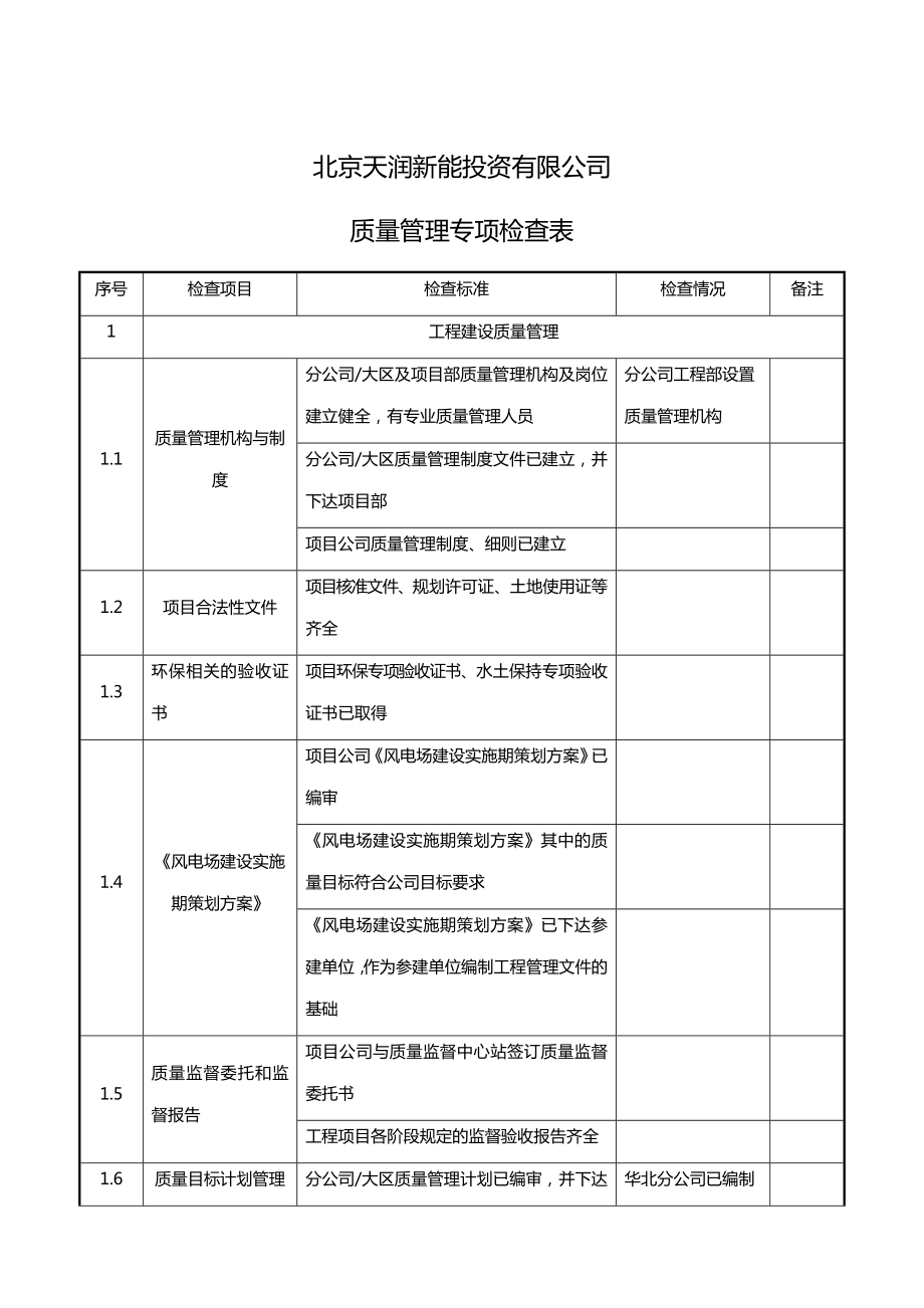 (质量管理套表)项目建设质量检查表.doc_第3页