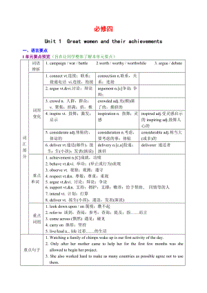 【人教版】高一英语必修四导学案全集精编版.doc