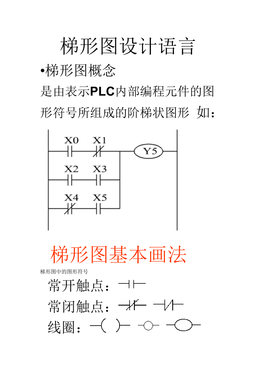 三菱PLC梯形图编程方法.doc_第1页