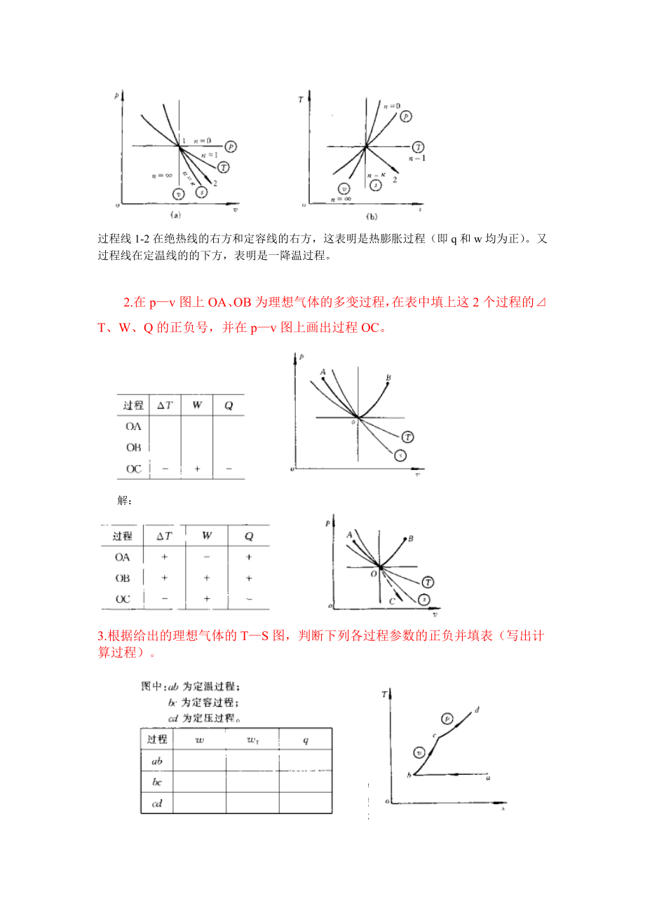 工程热力学本科生期末复习题2答案.doc_第3页