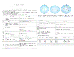 七年级上册地理知识点总(粤教版七年级上).docx