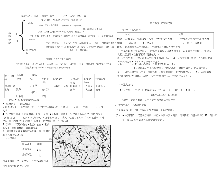 七年级上册地理知识点总(粤教版七年级上).docx_第3页