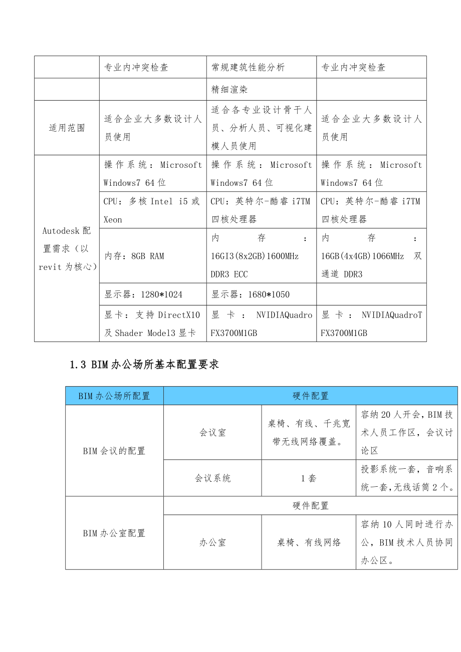 BIM技术实施方案实施计划书.doc_第3页