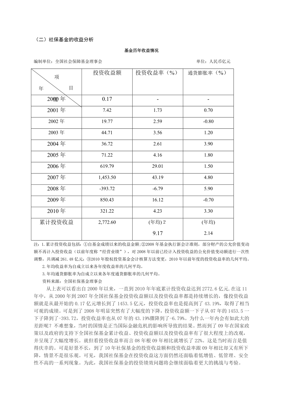 从历报表分析全国社保基金投资绩效与风险管理.doc_第2页