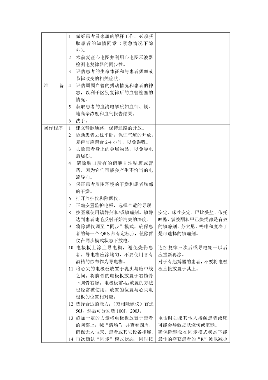 非同步除颤.doc_第3页