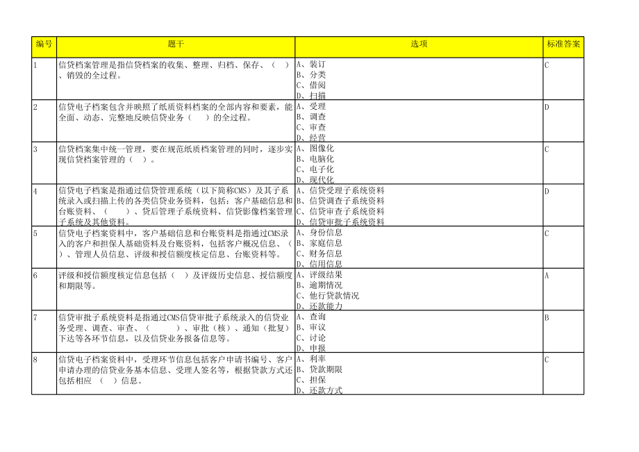 银行个贷业务试题：档案管理100.xls_第1页