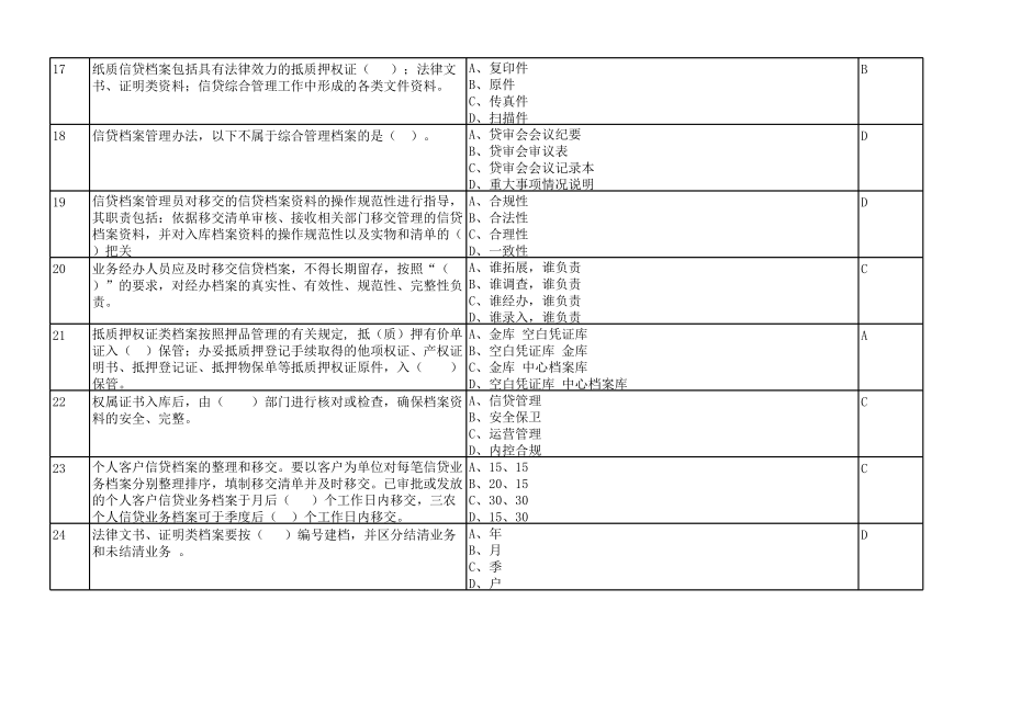 银行个贷业务试题：档案管理100.xls_第3页