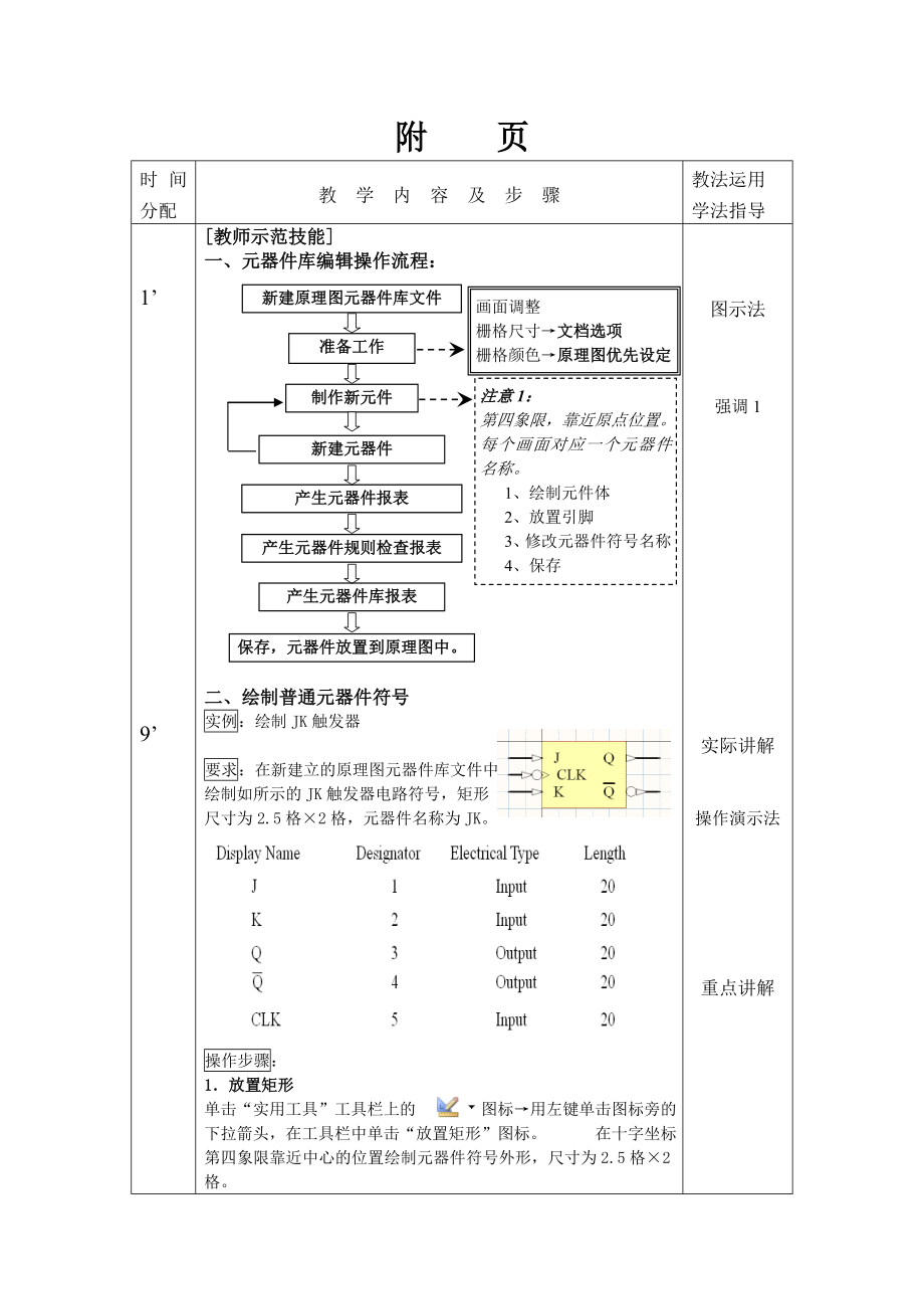 第3章 原理图元器件符号编辑上交教案.doc_第2页