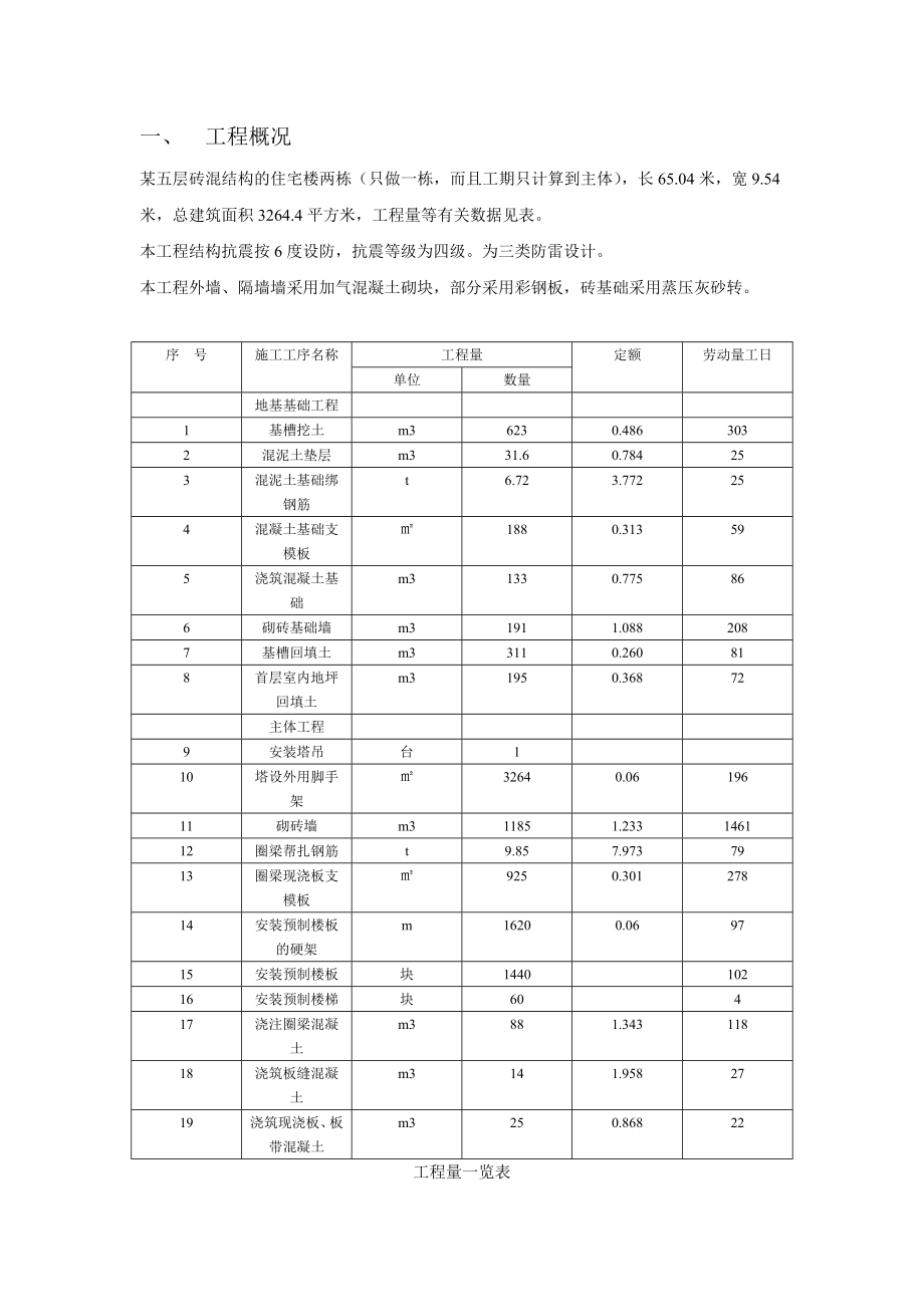 砖混结构课程设计.doc_第1页