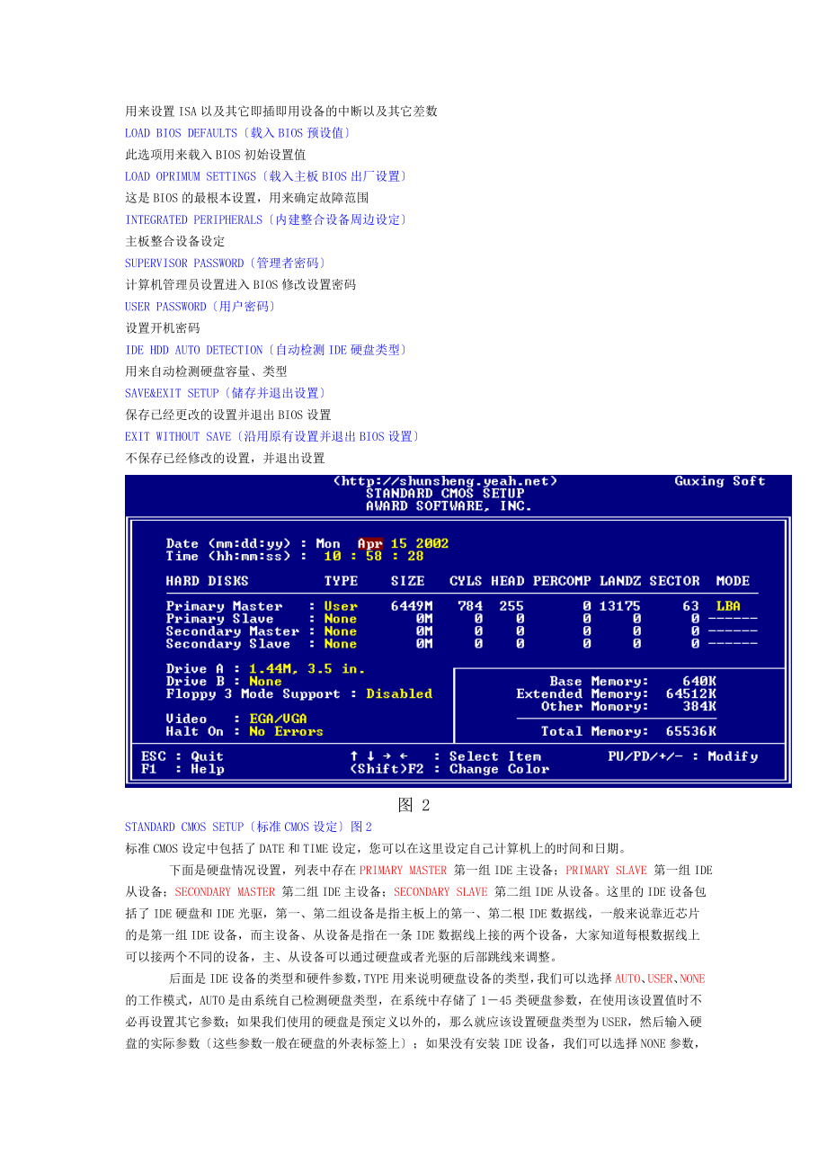 BIOS详细设置图解教程.doc_第2页