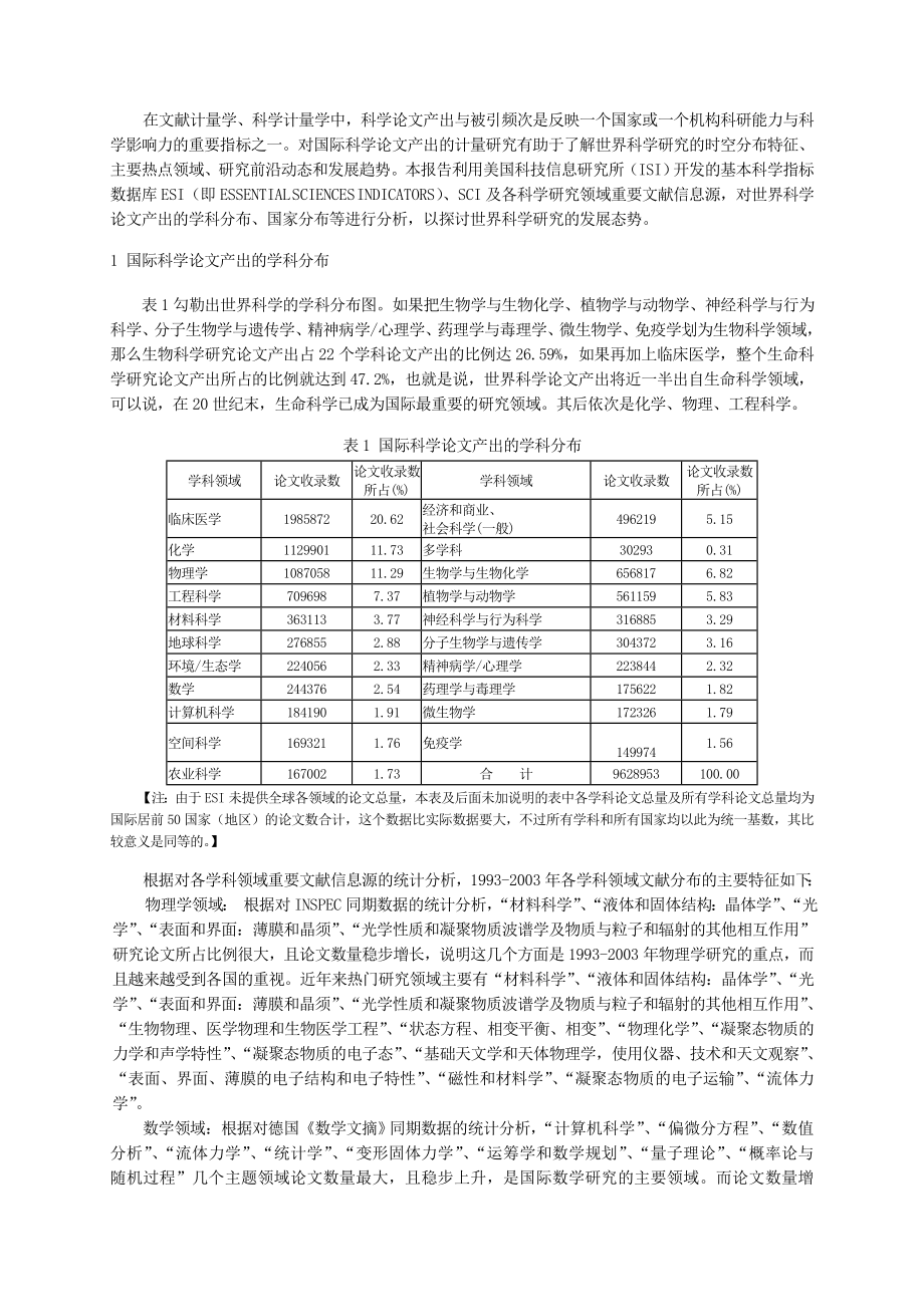 国际科学发展态势的文献计量分析.doc_第2页