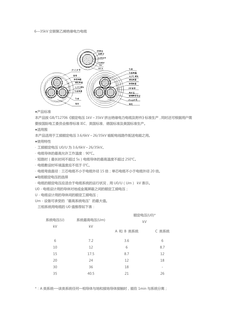 635kV电缆全全参数.doc_第1页