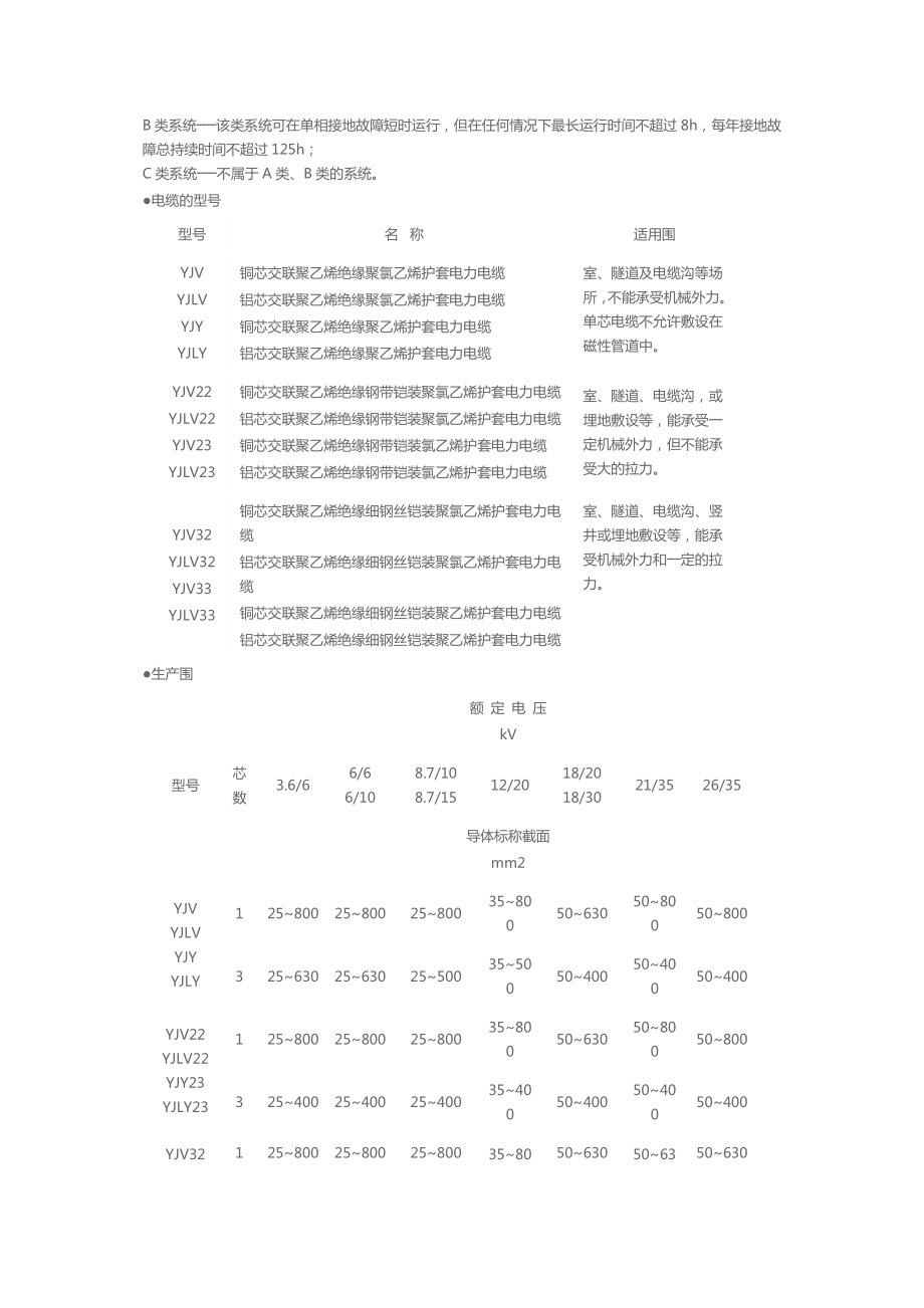 635kV电缆全全参数.doc_第2页