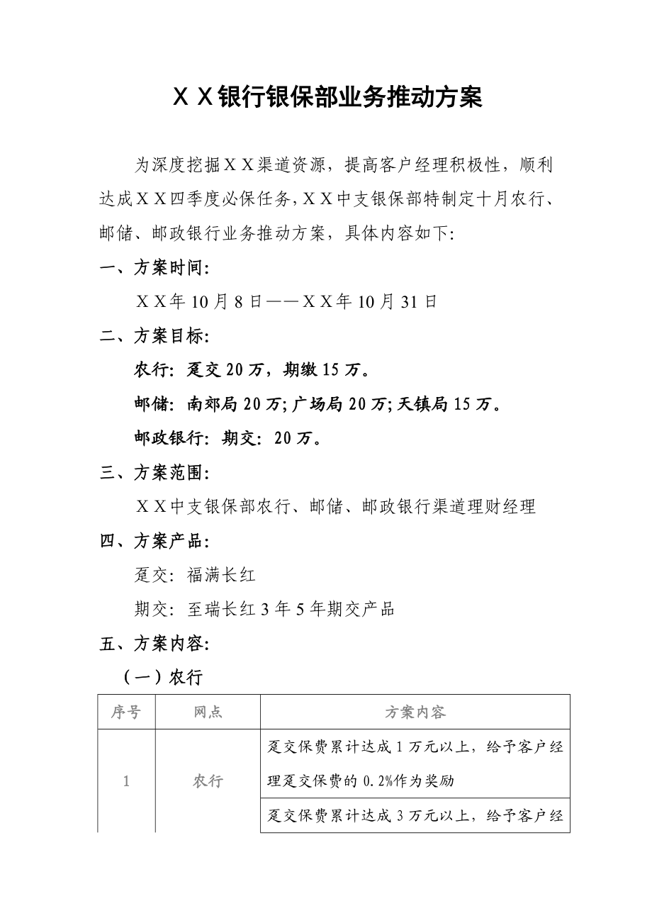 银行银保部业务推动方案.doc_第1页