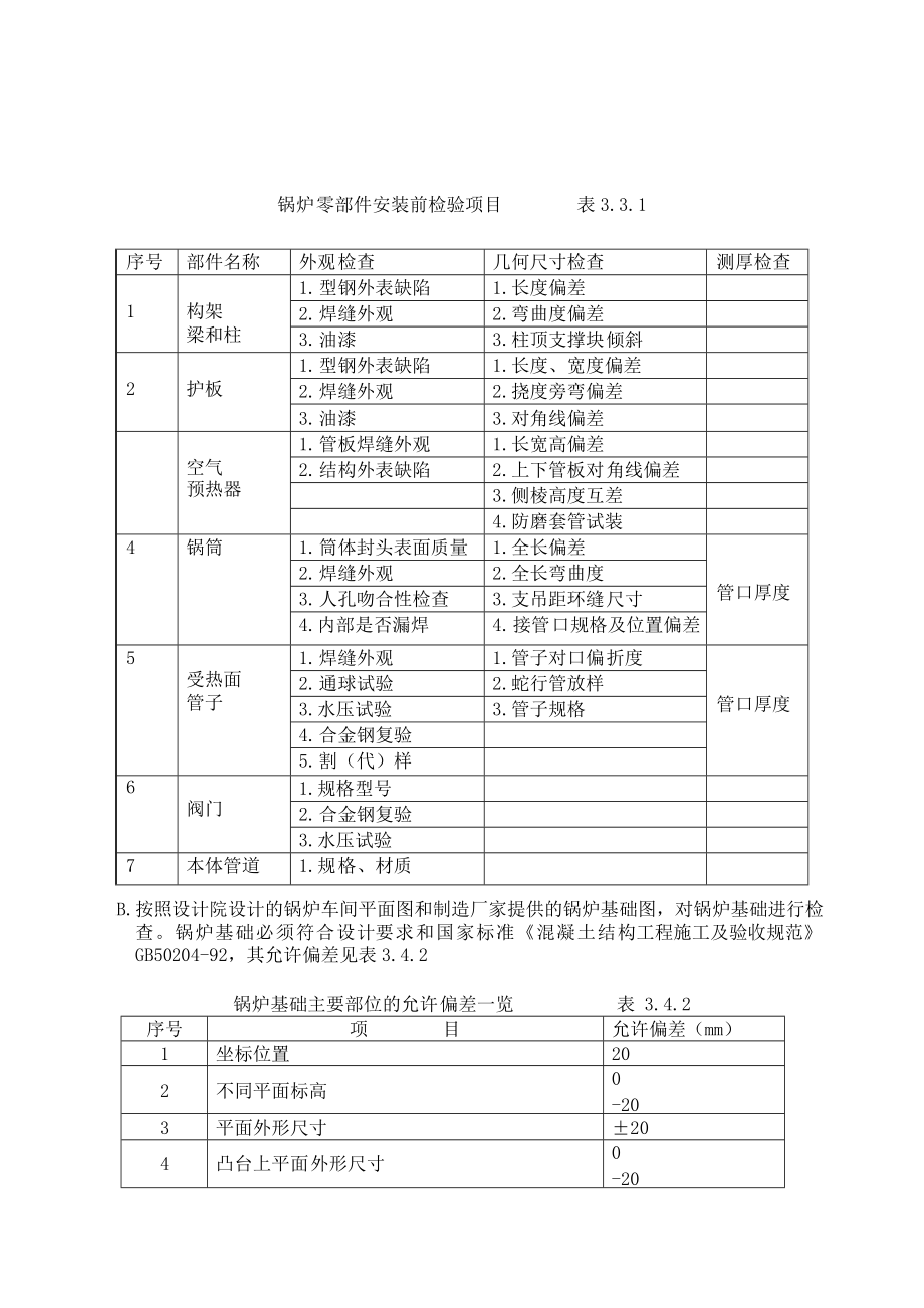 75T锅炉安装施工方案编辑版.doc_第2页