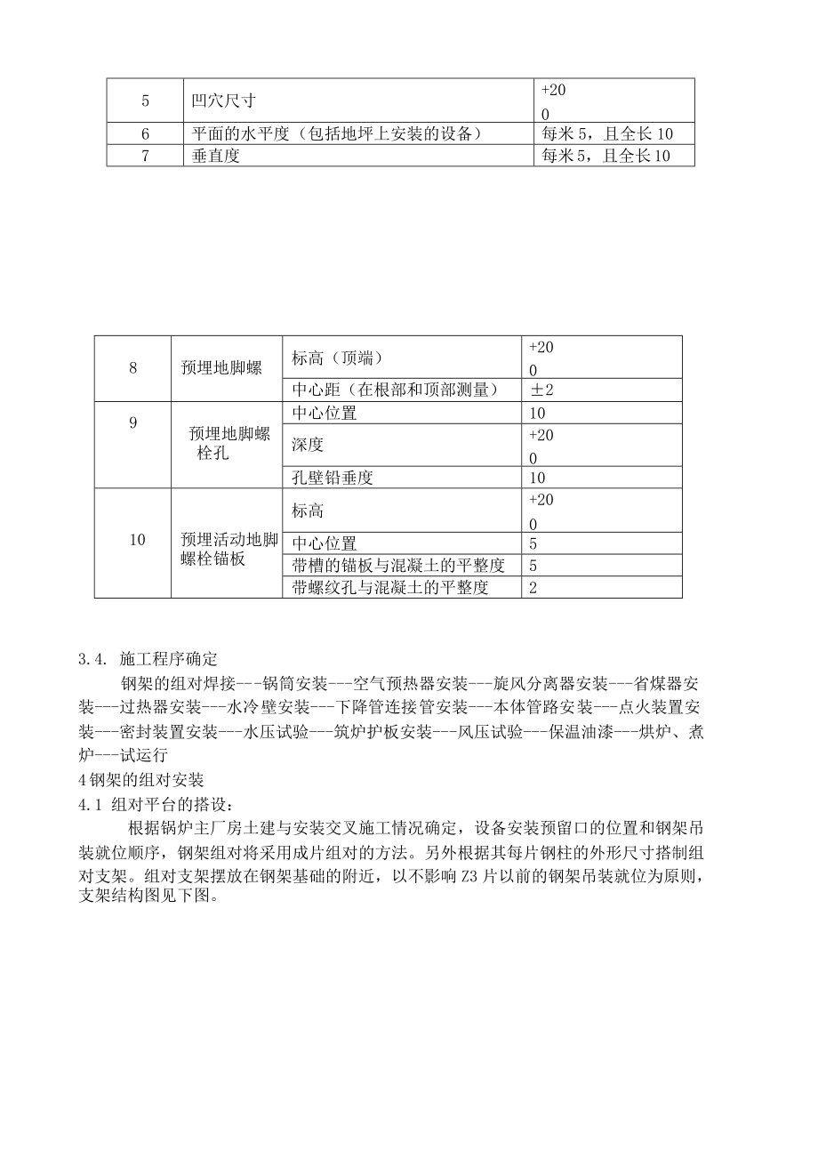 75T锅炉安装施工方案编辑版.doc_第3页