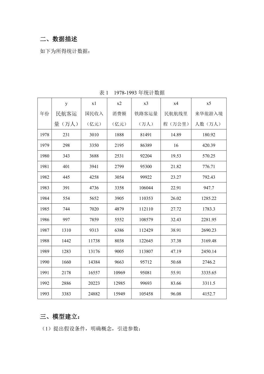 重庆大学数理统计大作业.doc_第3页