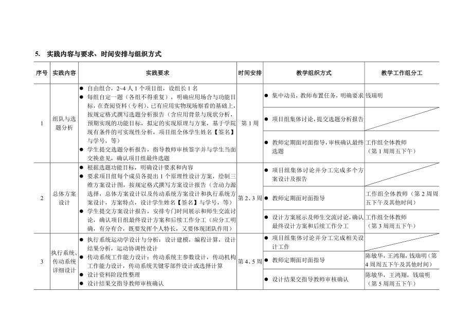 “机械设计与制造综合实践”教学方案(初稿).doc_第2页