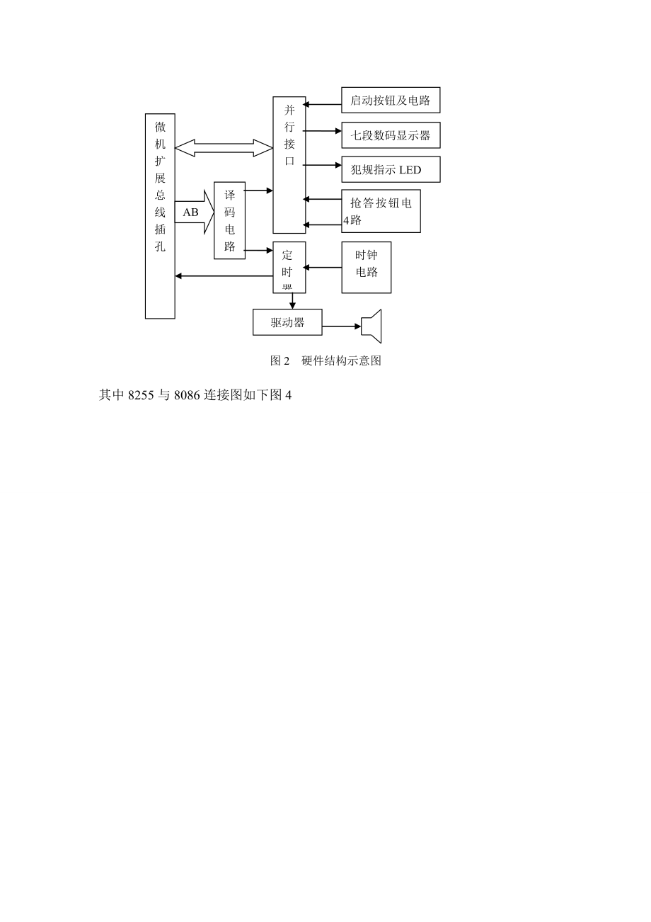 微机原理课程设计报告抢答器的设计.doc_第3页