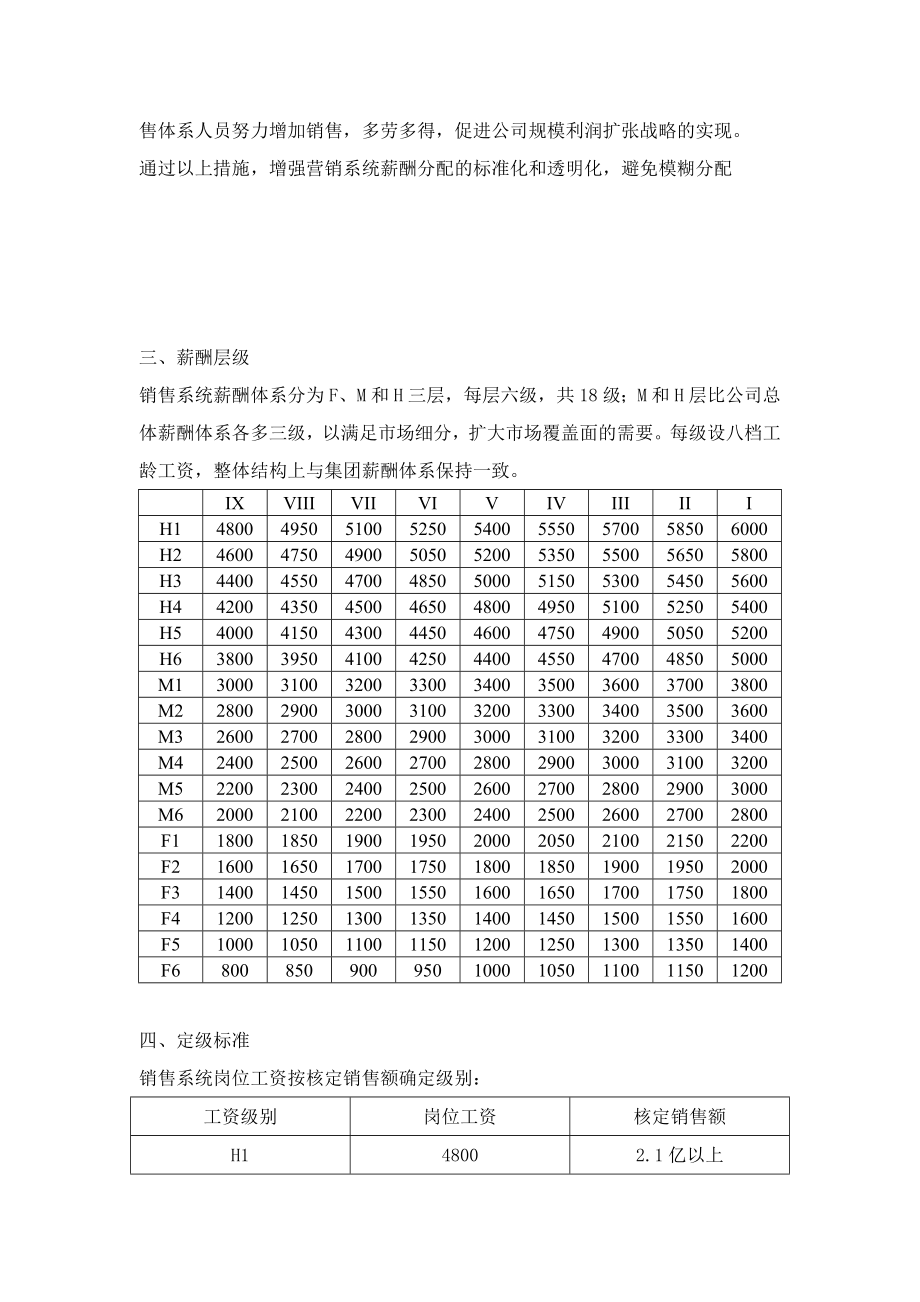 XX营销系统销售体系薪酬激励方案.doc_第2页