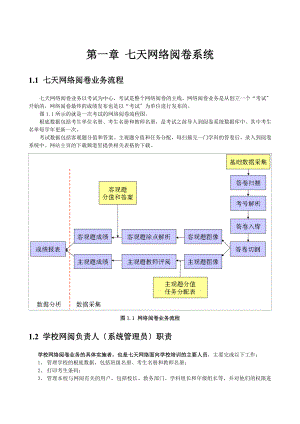 七天网络阅卷学校用户规范操作指南.doc