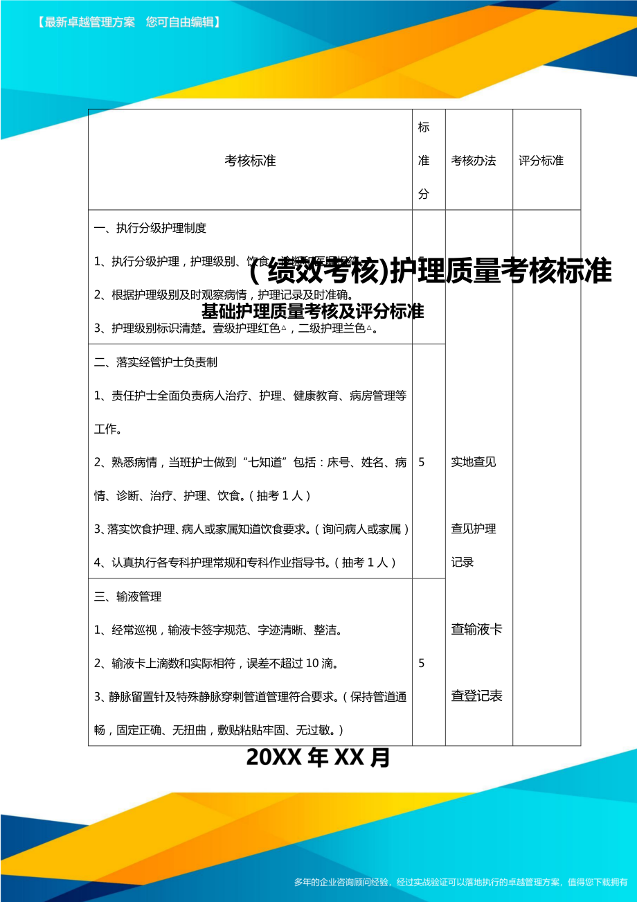 [绩效考核]护理质量考核标准.doc_第1页