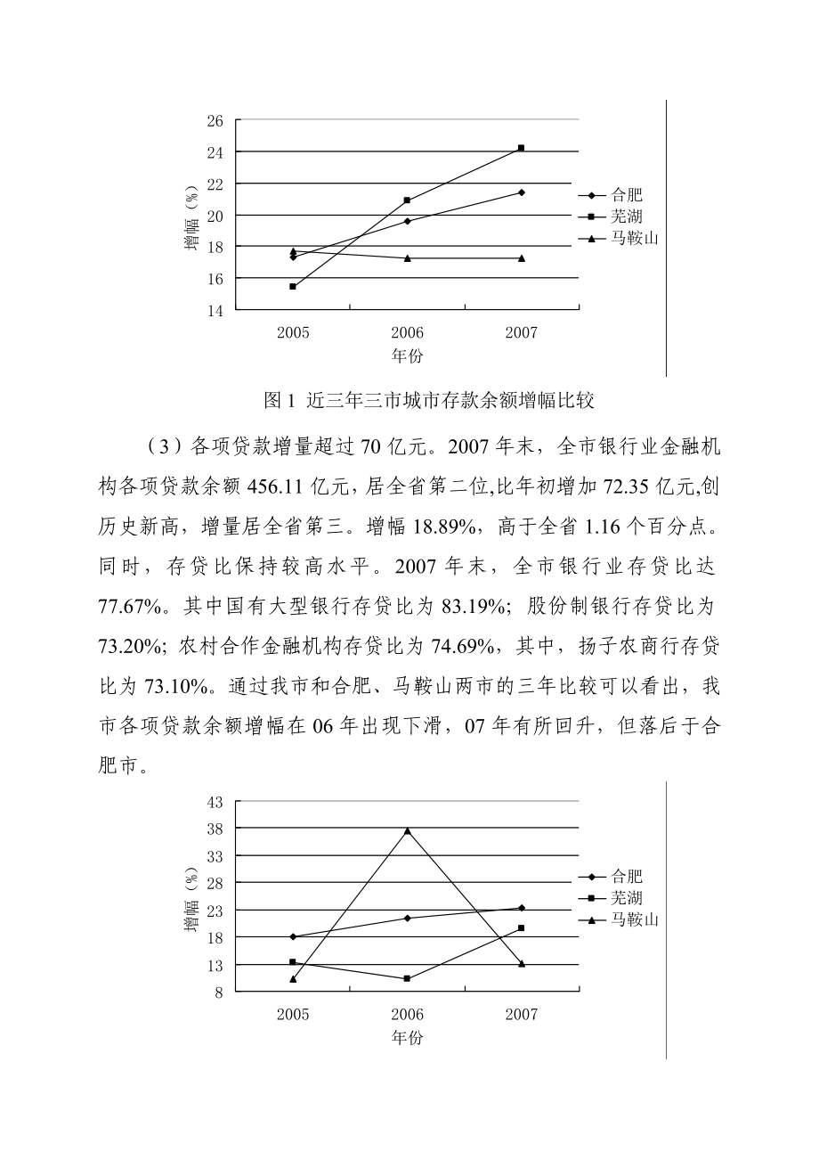 关于我市金融业发展的调研报告.doc_第3页