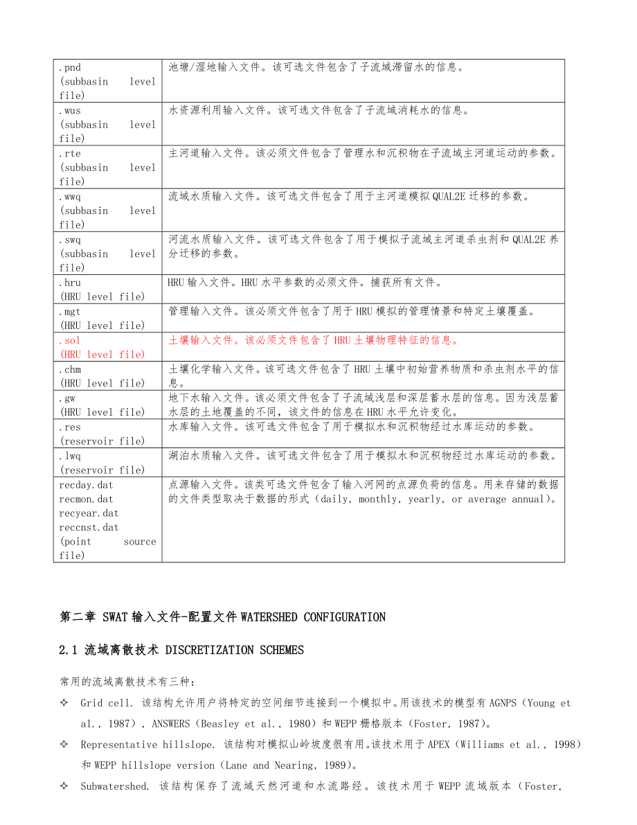 SWAT使用手册(中文翻译).doc_第3页