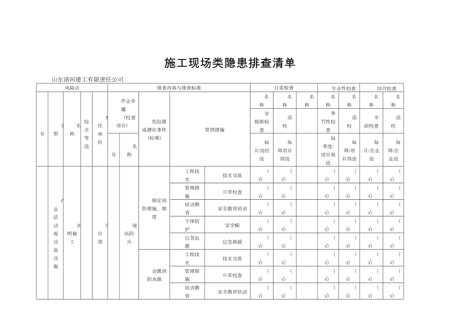 11.2施工现场类隐患排查清单.doc_第1页