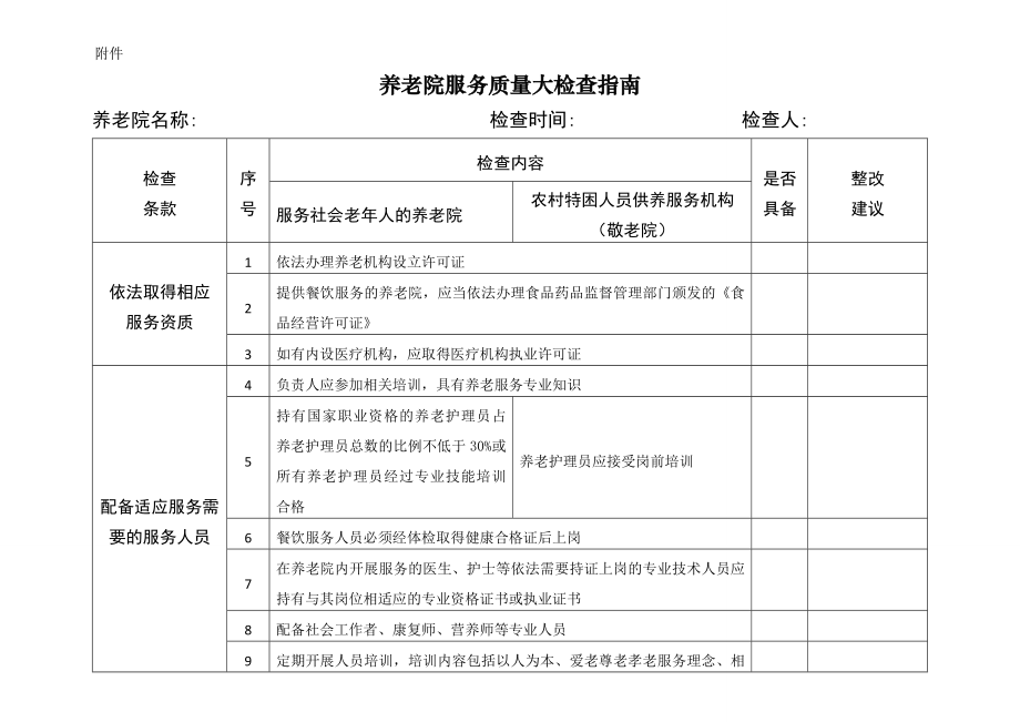 《养老机构服务质量规范》检查细则.doc_第1页