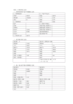 附录：计算结果汇总表.doc