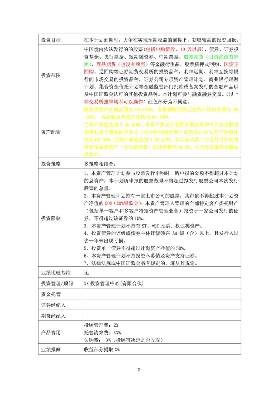 阳光私募基金产品要素表.doc_第2页