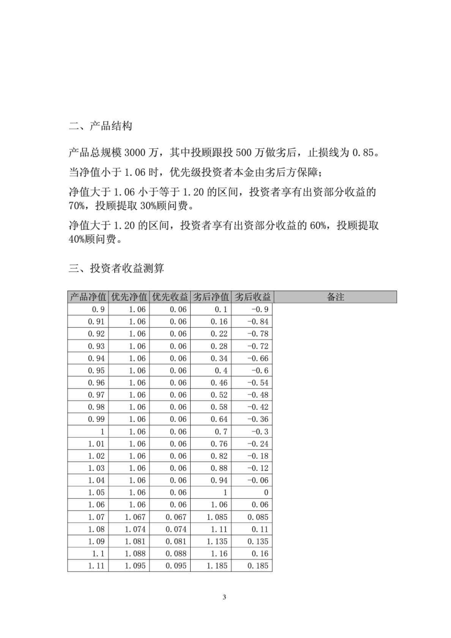 阳光私募基金产品要素表.doc_第3页