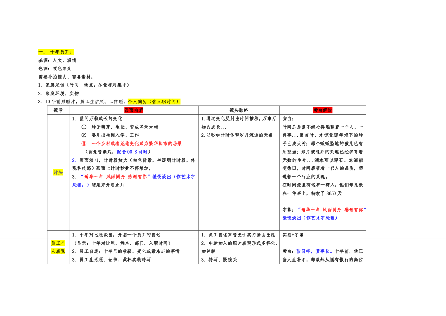 金融业宣传片脚本.doc_第1页